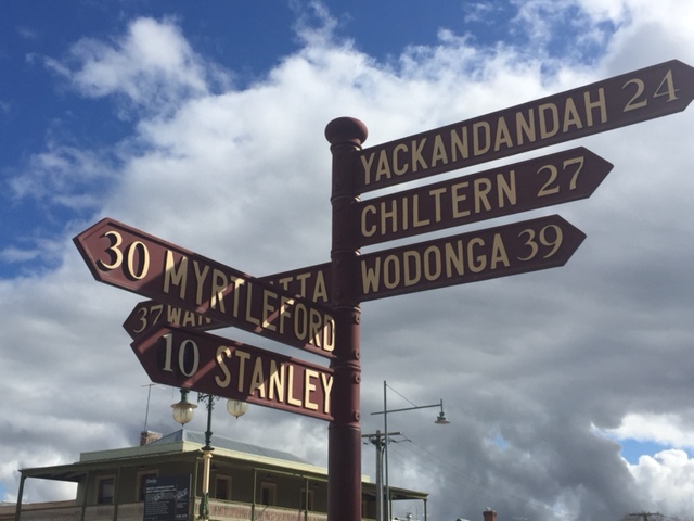 Image of sign post