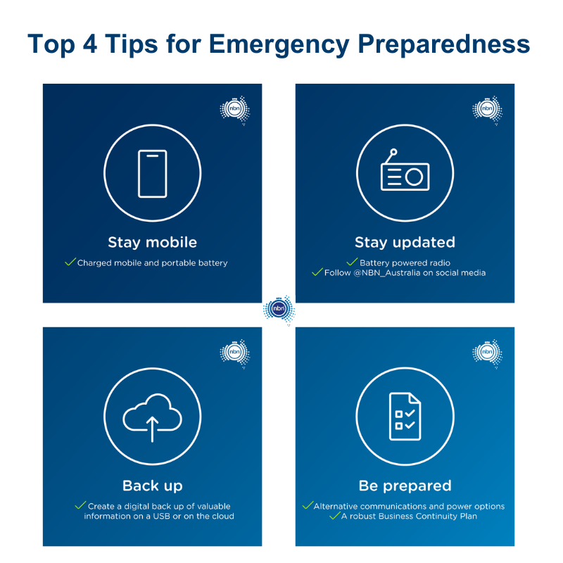 Emergency Preparedness Top 4 Tips image 